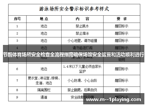 节前体育场所安全检查全流程指南确保场馆安全运营和活动顺利进行