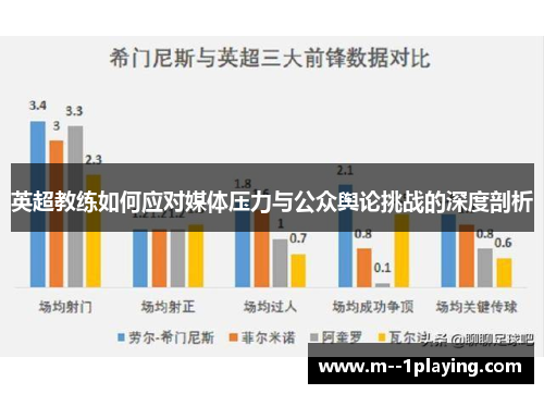 英超教练如何应对媒体压力与公众舆论挑战的深度剖析
