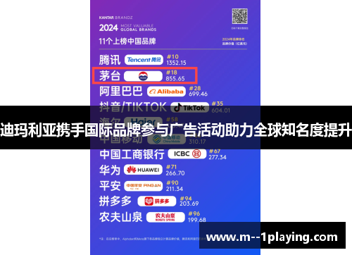 迪玛利亚携手国际品牌参与广告活动助力全球知名度提升