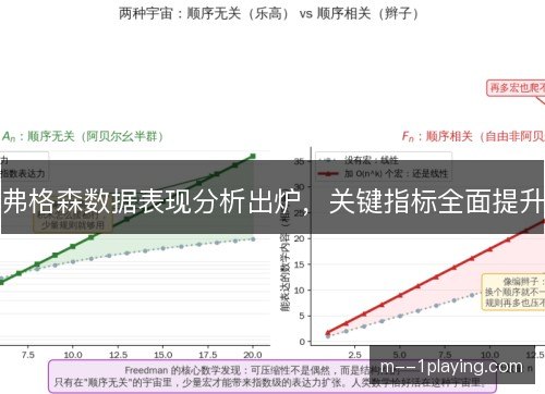 弗格森数据表现分析出炉，关键指标全面提升
